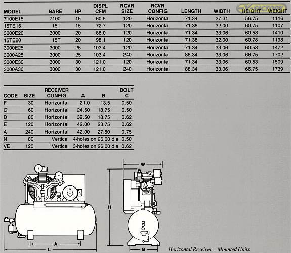 Manual De Partes Compresor Ingersoll Rand