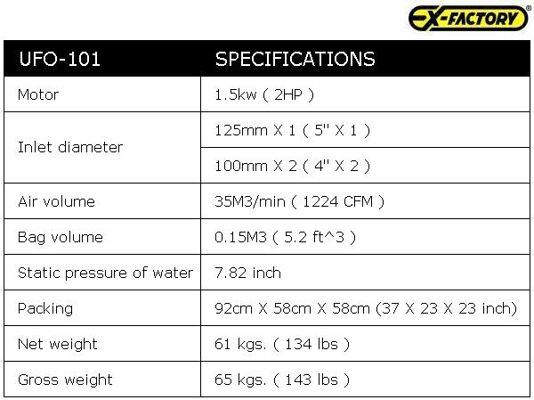 DC-011558 - SECO "UFO-101" DC-011558 - SECO "UFO-101"