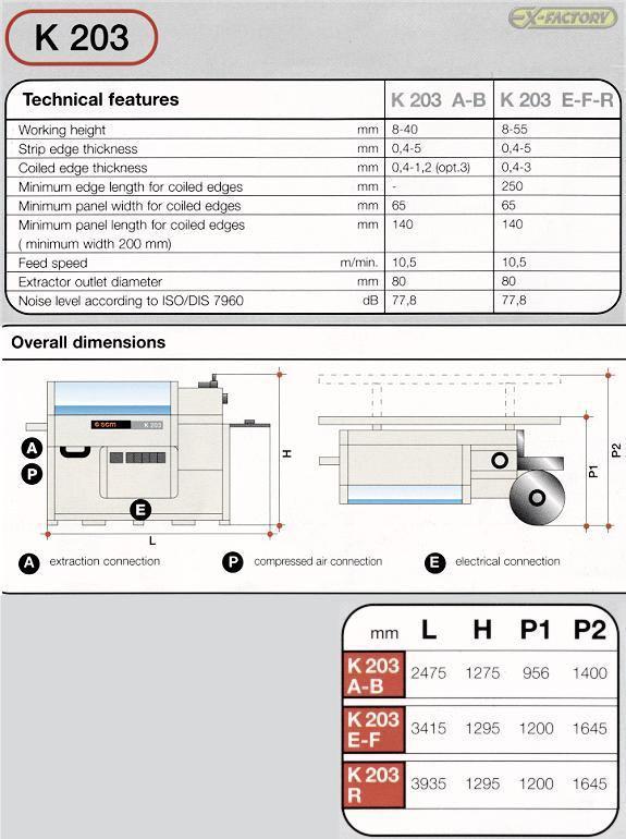 Literature SCM K 203 F