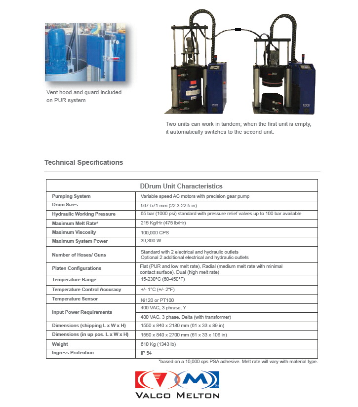 Literature VALCO MELTON DDRUM SERIES